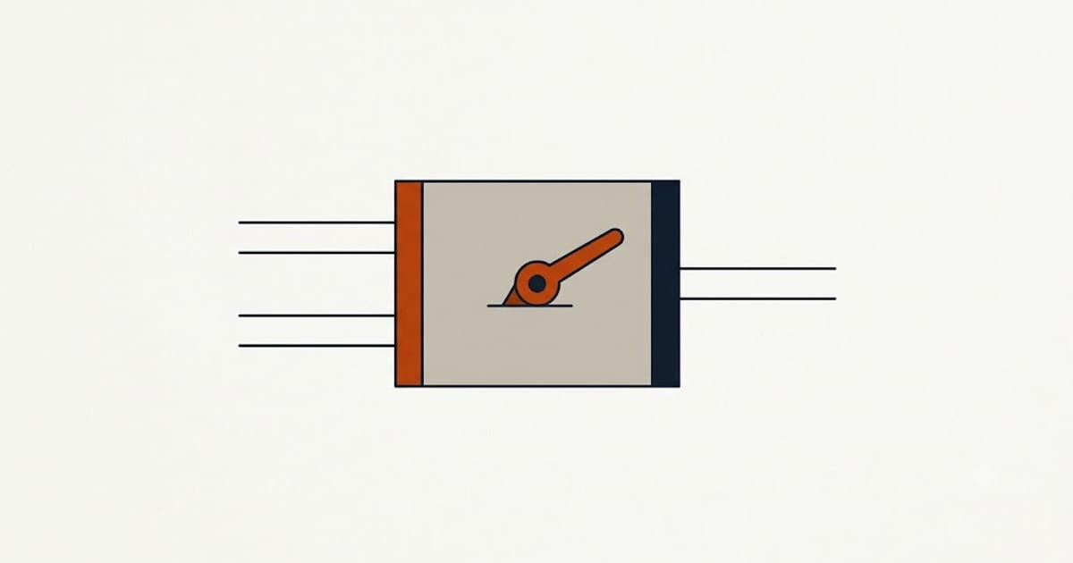 A transfer switch between utility and generator
